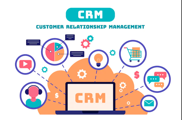 What is a CRM and Why do You Need One?