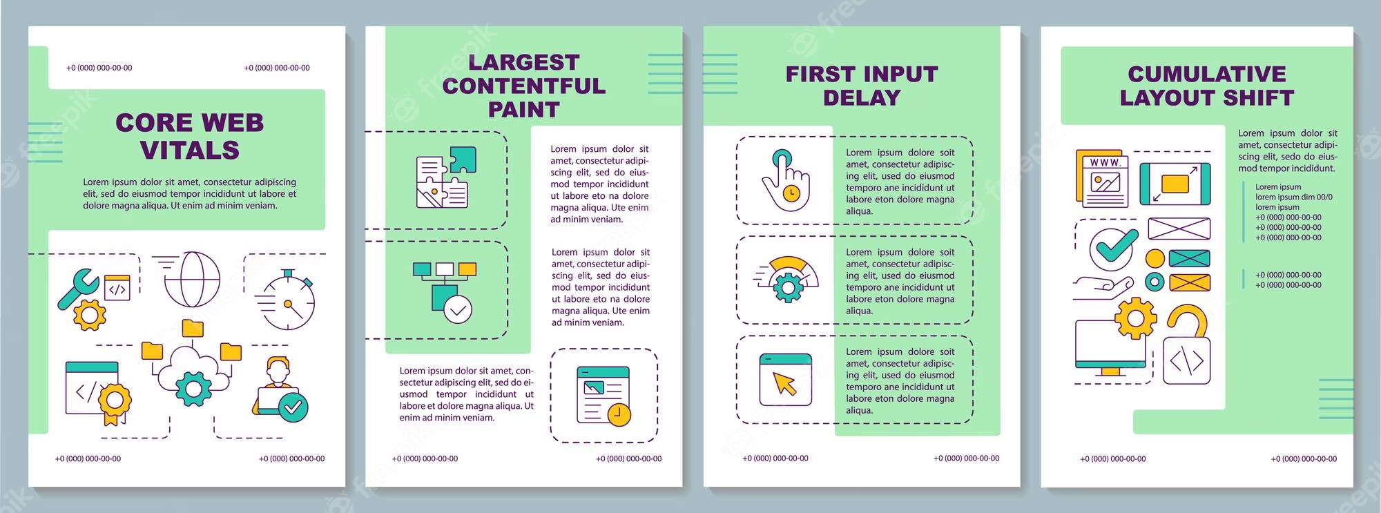 What Is Largest Contentful Paint and Why Is It important