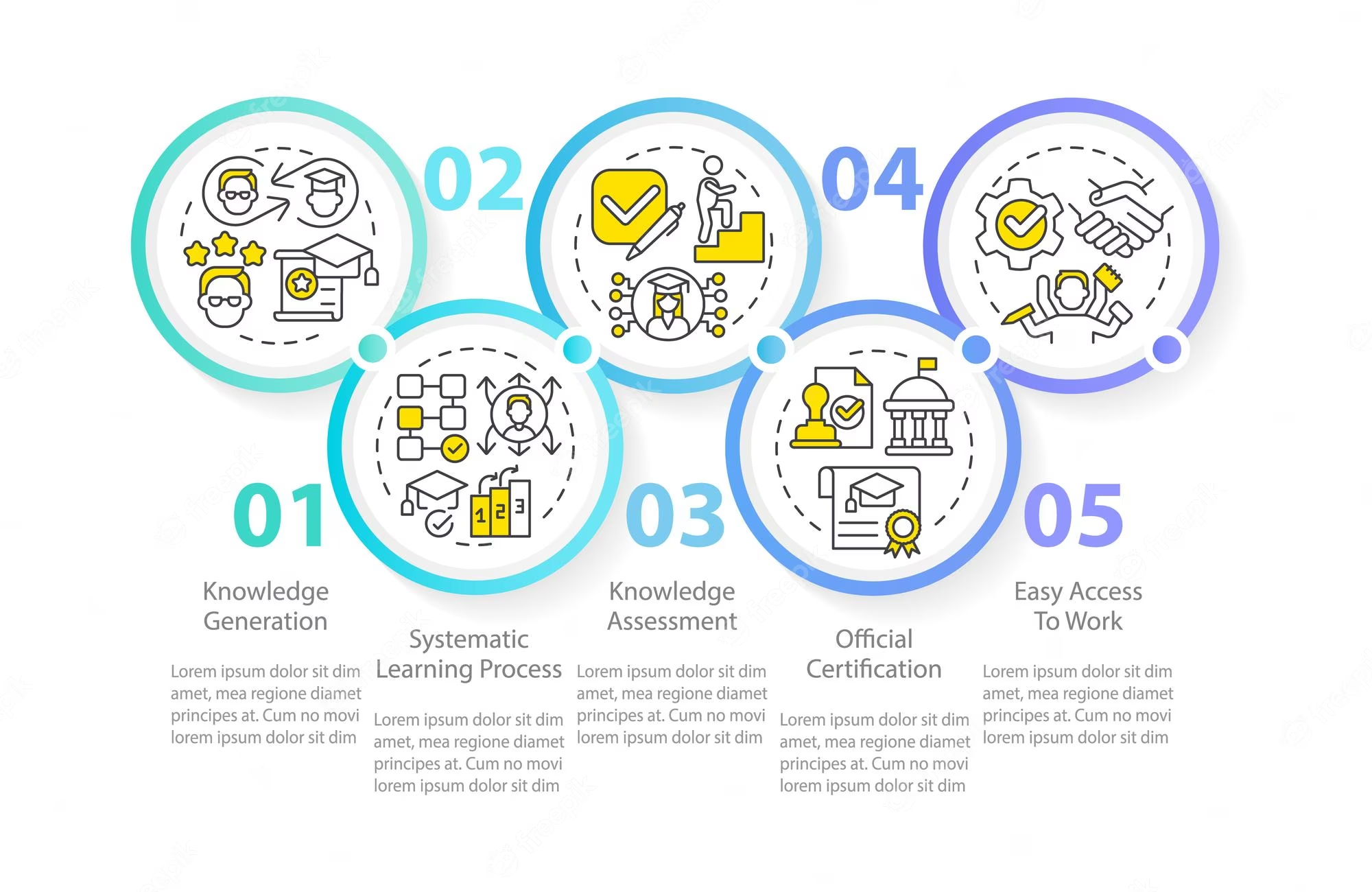 Modern Data Analytics Solutions for Unleashing Your Business Potential